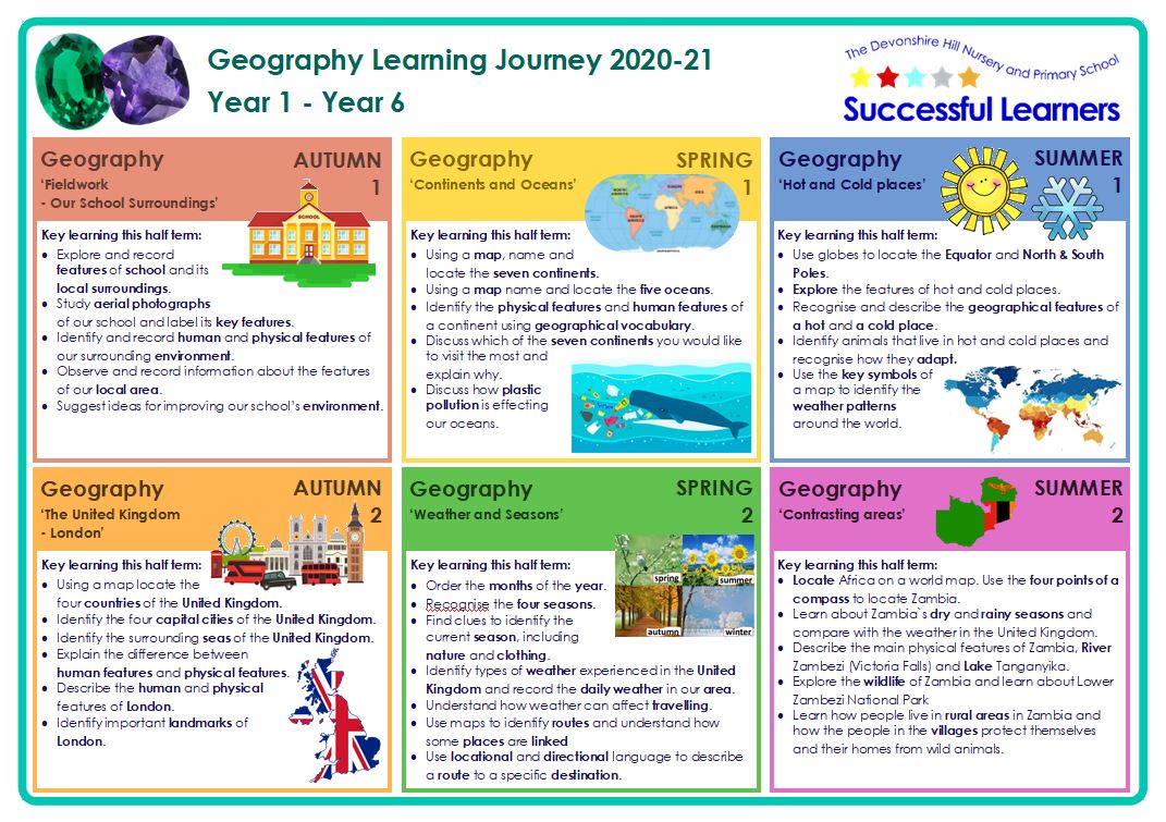 Devonshire Hill Nursery and Primary School  Geography